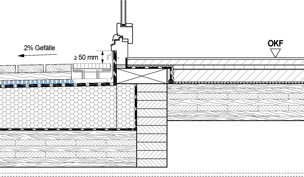 Skizze Aufbau einer höhengleichen Schwelle zur Dachterrasse