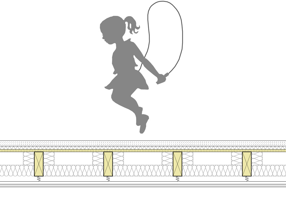 Grafik eines seilspringenden Mädchens auf einer Holzdecke